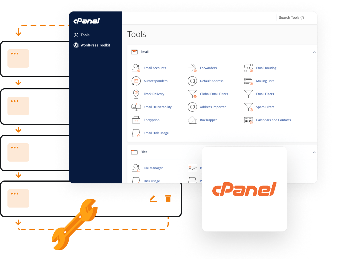 Instrumente avansate de management al hostingului prin panoul de control cPanel